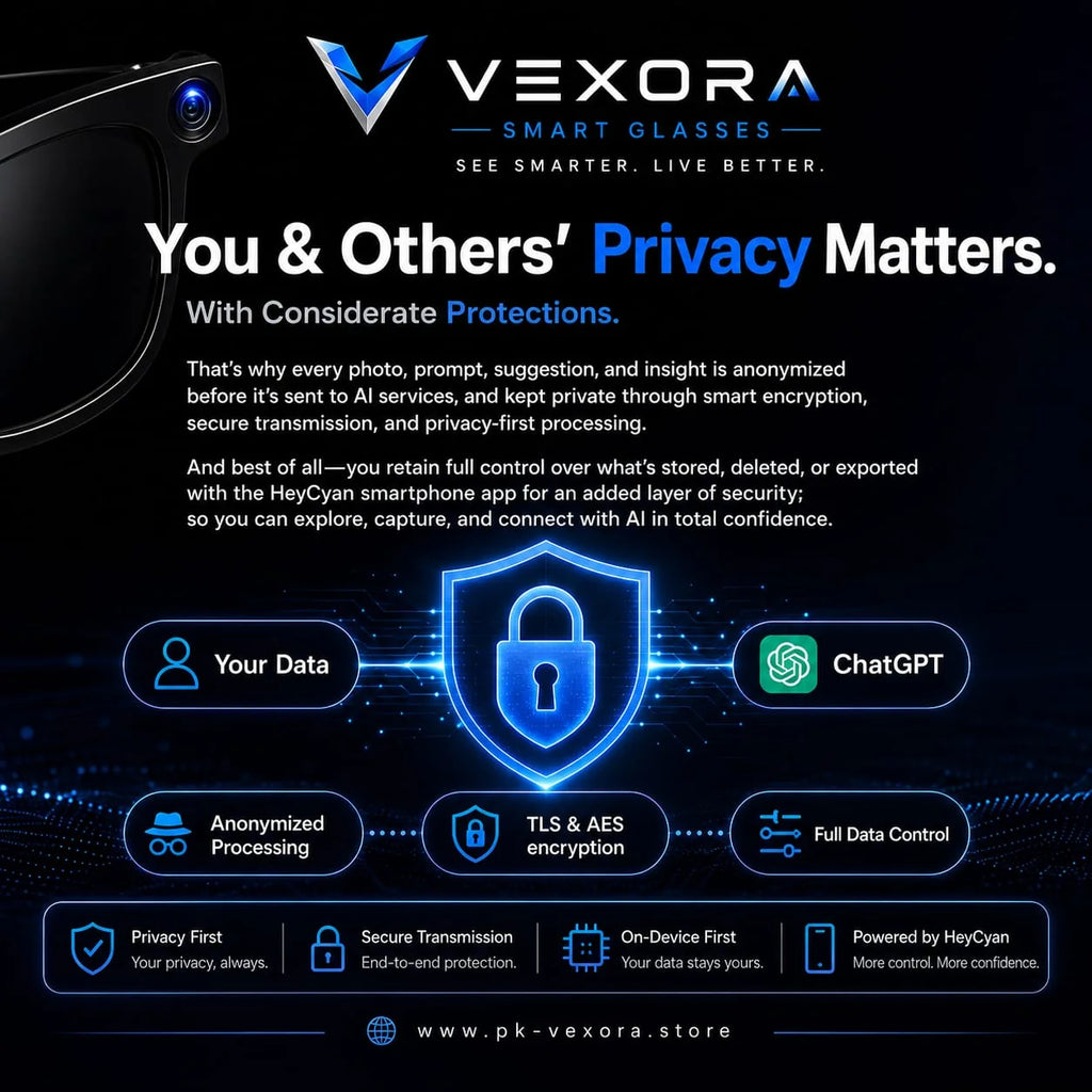 A.i M.E.T.A SMART GLASSES LIMITED EDITION 2026